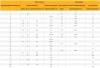 Теплоизоляция для труб ENERGOFLEX SUPER 64/13-2 м серый