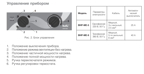Тепловая пушка BALLU BHP-ME-9