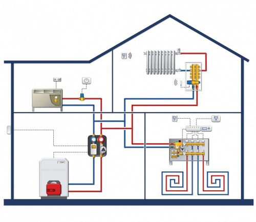 Радиомодуль Watts WFH RF(Slave) 4 зон, 230/24 B 10021134