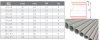 Полипропиленовая труба 63x8,6 FV-plast PP-RCT HOT PN20