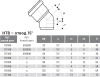Отвод 40x15° PP HTB Ostendorf внутренняя канализация