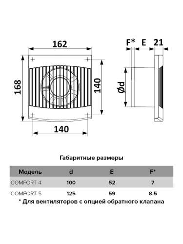 Вентилятор осевой вытяжной D 125 ERA COMFORT 5