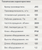 Жаростойкий канальный вентилятор JSC ВК 200 (+150С)