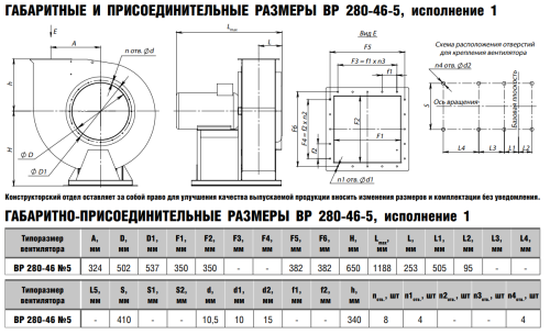 Вентилятор радиальный ВР 280-46 № 5 эл.дв. 5,5/1000 об/мин