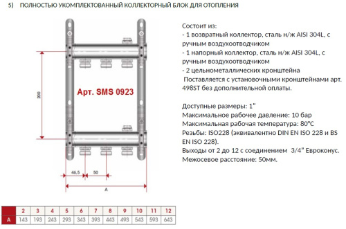 Коллектор отопления STOUT 1"нержа., 5x3/4" д/радиаторной разводки SMS 0923 000005