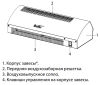 Воздушно-тепловая завеса BALLU BHC-CE-3