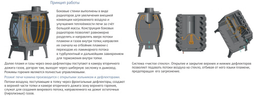 Печь чугунная Бахта
