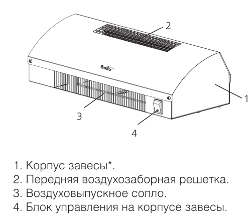 Воздушно-тепловая завеса BALLU BHC-CE-3