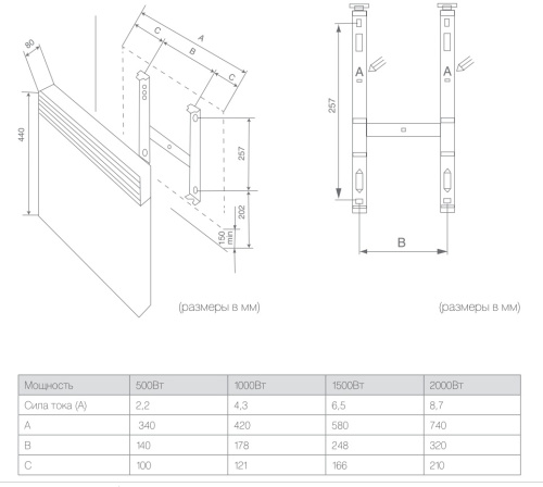 Конвектор электрический Noirot CNX-4 plus 2000