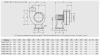 Химическистойкий вентилятор Soler Palau CMPB/4-20 REG 0,12KW
