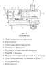 Дизельная пушка BALLU BHDN-20