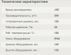 Жаростойкий канальный вентилятор с биметаллическим термостатом JSC ВК 200 (+150С)