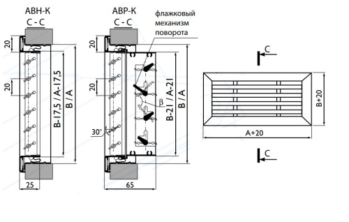 Однорядная решетка АВН-К 700*200