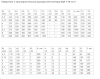 Вентилятор ВЦП 7-40 № 6,3 схема 1   11 кВт 1500 об/ мин Пр. 0